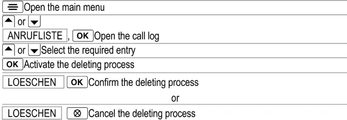 AUDIOLINE Oyster 200 - Deleting phone numbers from the call log - 1