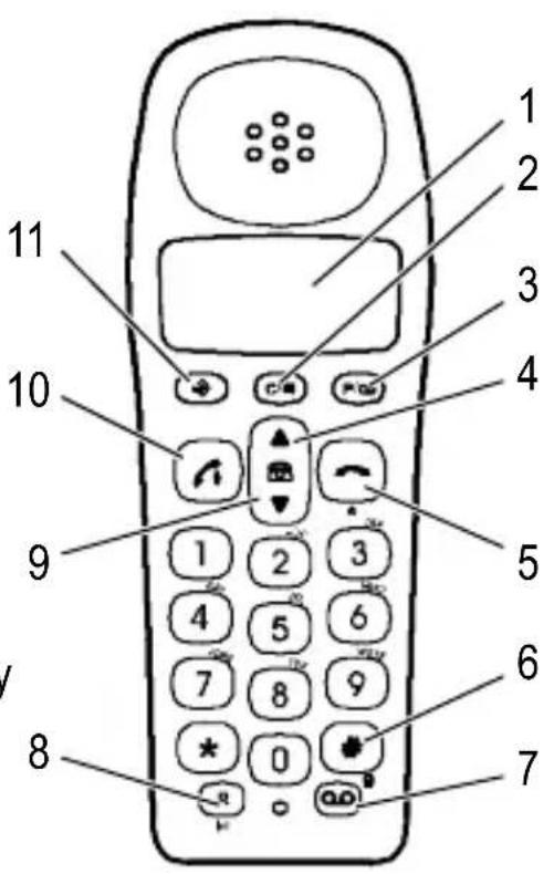 AUDIOLINE Oslo 58-X - Handset - 1