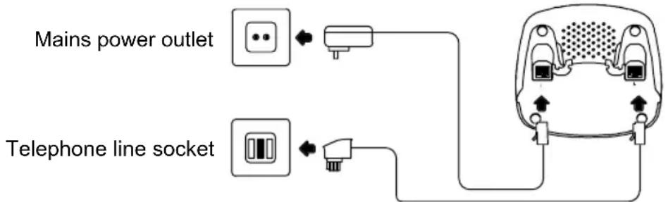 AUDIOLINE Oslo 282 - Connecting the base station - 1