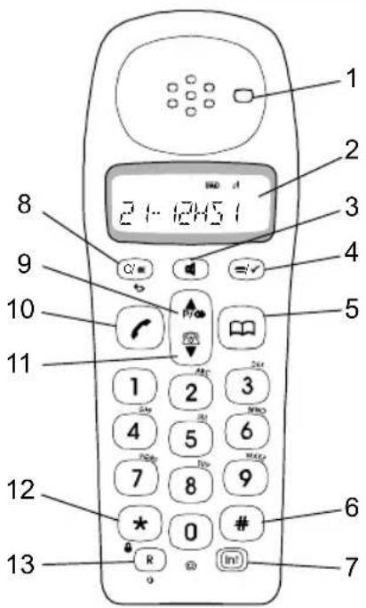 AUDIOLINE Oslo 282 - Handset - 1
