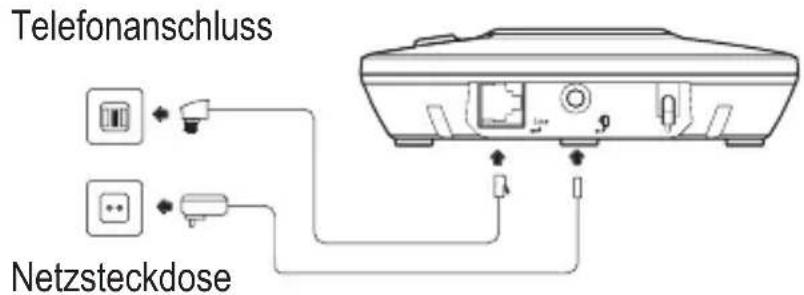 AUDIOLINE Nova 58x - Basisstation anschließen - 1