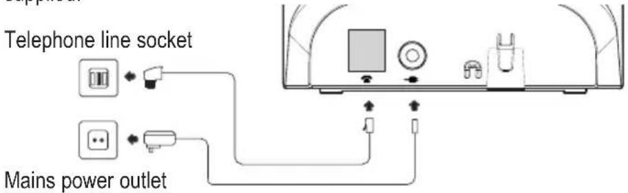 AUDIOLINE Polo 383 - Connecting the base station - 1