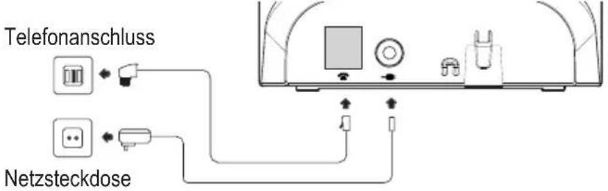 AUDIOLINE Polo 383 - Basisstation anschließen - 1