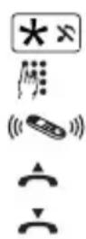 AUDIOLINE Matrix 400 - Description of operating sequences in the manual Display Description - 1