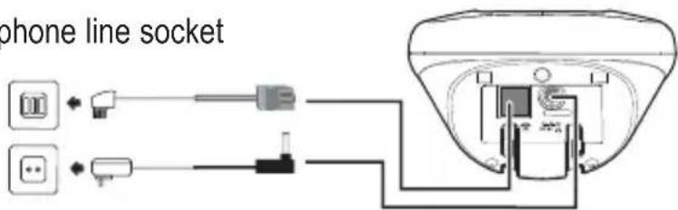 AUDIOLINE Matrix 400 - Connecting the base station - 1