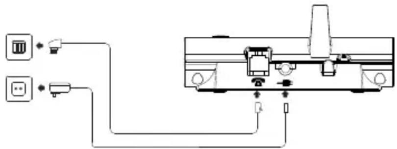 AUDIOLINE Monza 400 - Connecting the base station - 1