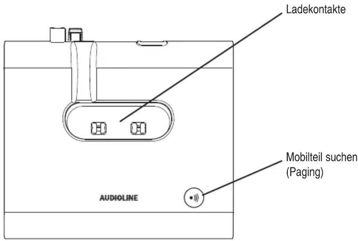 AUDIOLINE Monza 400 - Bedienelemente - 2