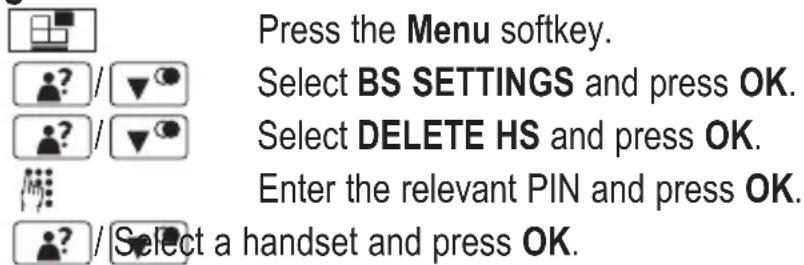 AUDIOLINE Master 38x - Deleting a handset - 1