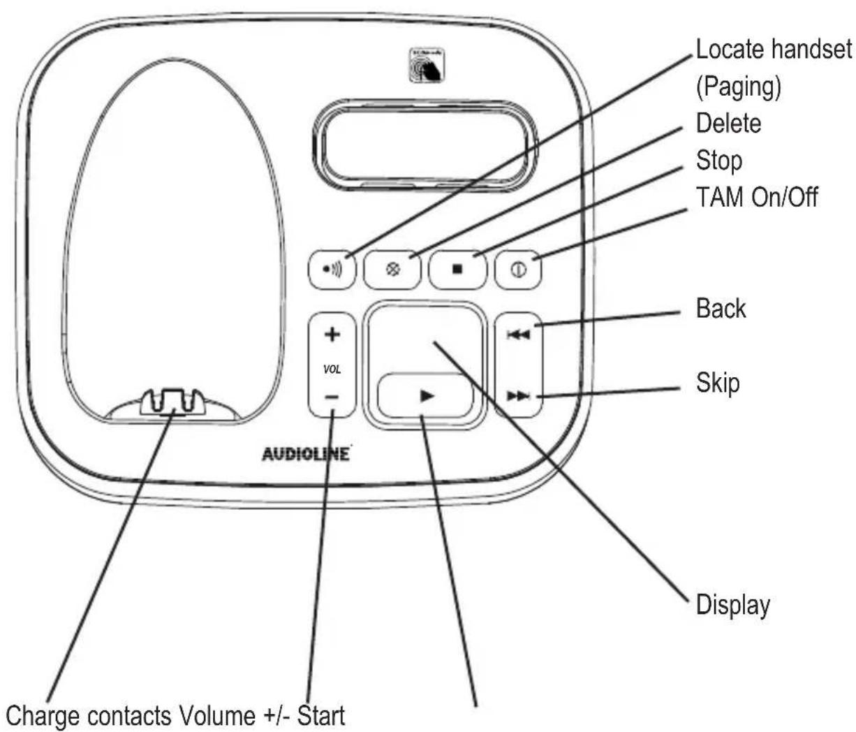 AUDIOLINE Master 38x - Auto Answer - 2