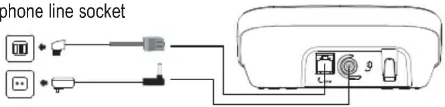 AUDIOLINE Master 38x - Connecting the base station - 1