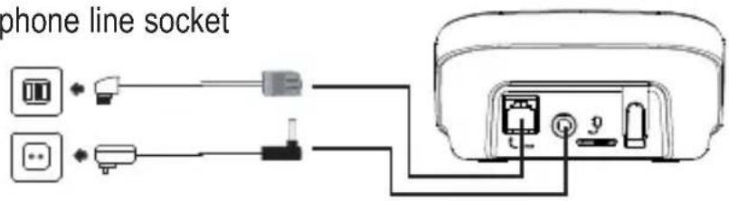 AUDIOLINE Master 30x - Connecting the base station - 1