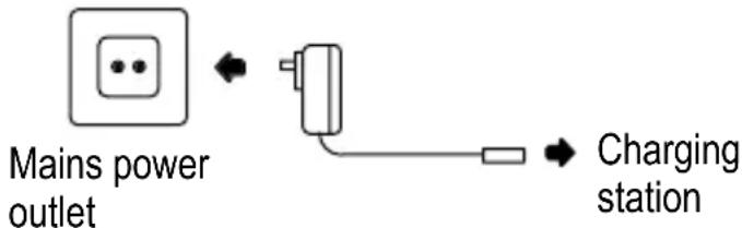 AUDIOLINE ISDN Terminal 500 - Connecting the charging station ^1 - 1
