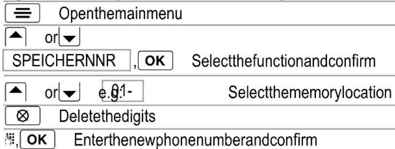 AUDIOLINE Football DECT200 - Modifyingentriesinthephonenumbermemory - 1
