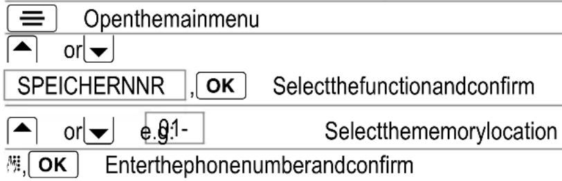 AUDIOLINE Football DECT200 - Creatingentriesinthephonenumbermemory - 1