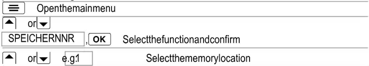 AUDIOLINE Football DECT200 - Creatingentriesinthephonenumbermemory-example - 1