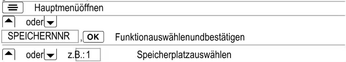 AUDIOLINE Football DECT200 - Einträgeim Rufnummernspeichererstellen-Beispiel - 1