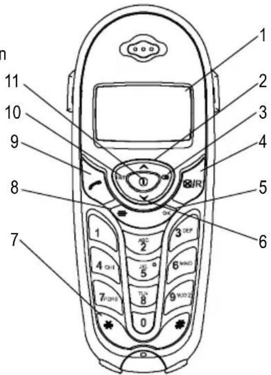 AUDIOLINE Football DECT200 - Mobilteil - 1