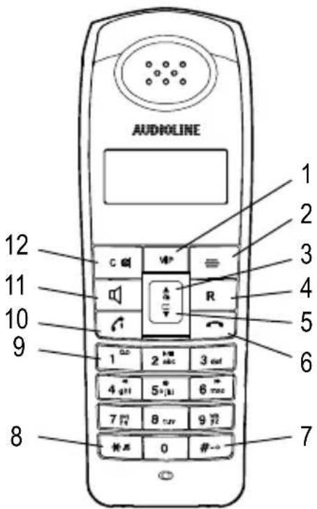 AUDIOLINE Euro 380 - Mobilteil - 1