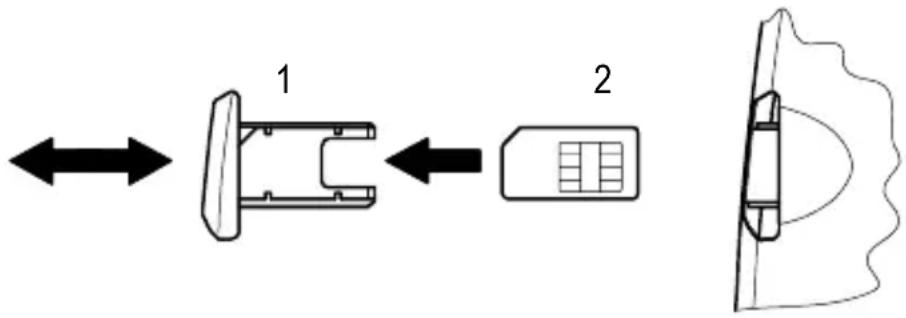 AUDIOLINE Euro 380 - SIM Card Reader - 1