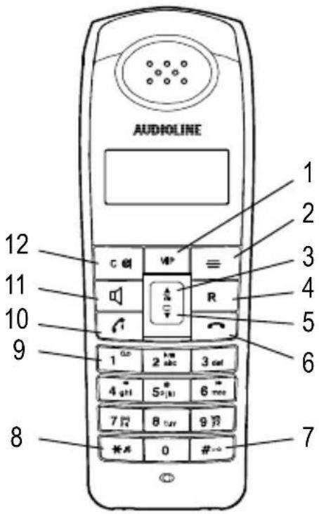 AUDIOLINE Euro 380 - Handset - 1