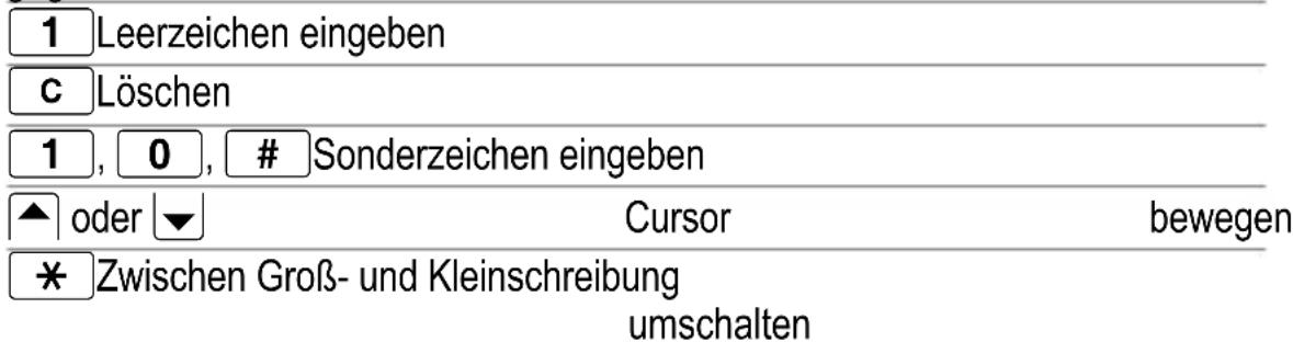 AUDIOLINE Euro 380 - Namen eingeben - 1
