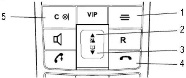 AUDIOLINE Euro 380 - Navigation buttons - 1