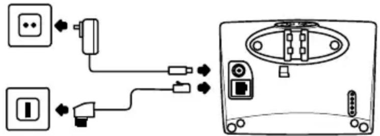 AUDIOLINE DECT6800 Bundle - Connecting the base station - 1