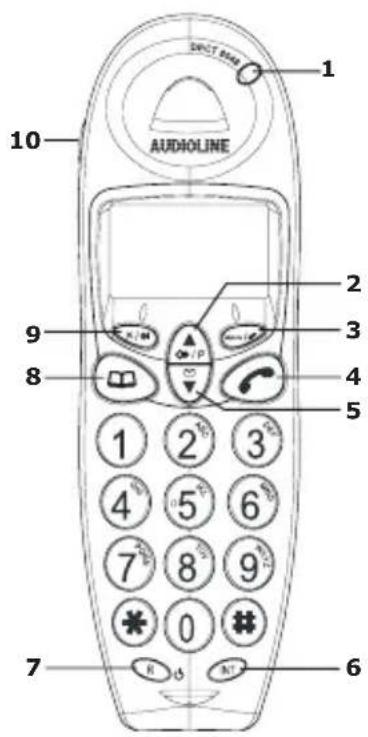 AUDIOLINE DECT8048 - Handset - 1