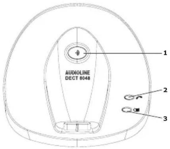 AUDIOLINE DECT8048 - Base station - 1
