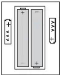 AUDIOLINE DECT8048 - Standard-Akkus einbauen - 1