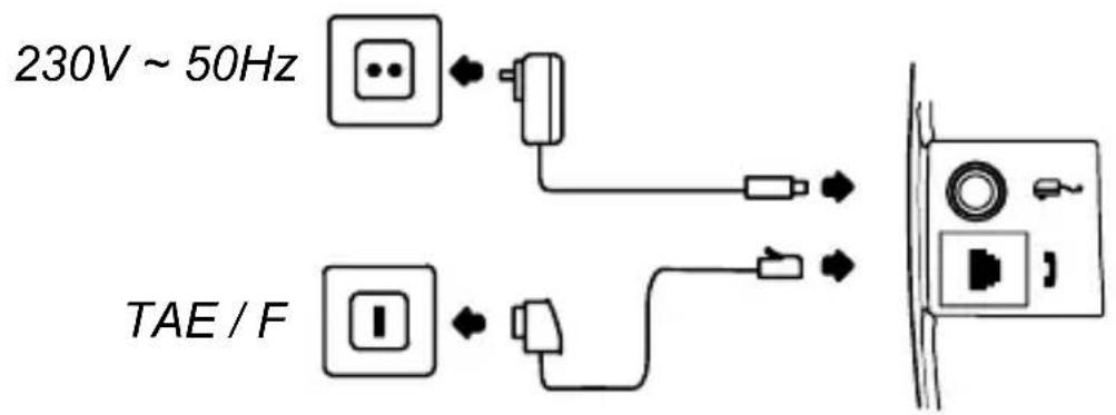 AUDIOLINE DECT A 182 - Connecting the base station - 2