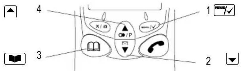 AUDIOLINE DECT 8848 - Navigationstasten - 1