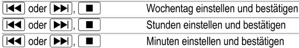 AUDIOLINE DECT 8848 - Wochentag und Uhrzeit einstellen - 1