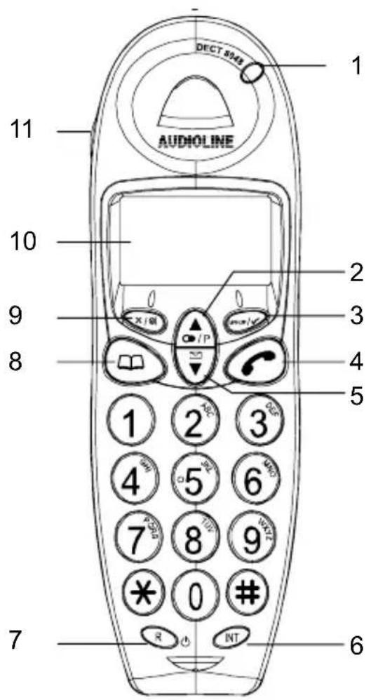 AUDIOLINE DECT 8848 - Handset - 1