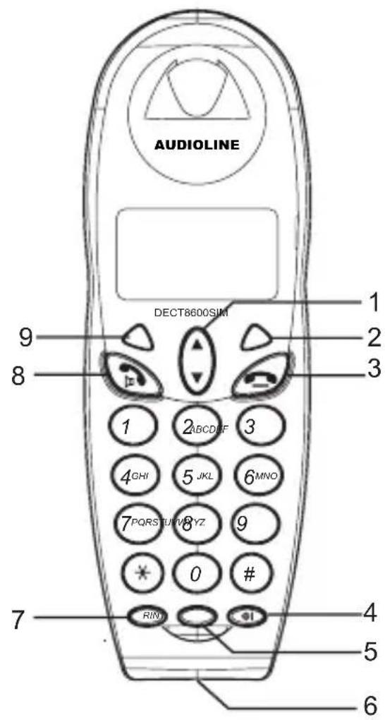 AUDIOLINE DECT 8600SIM - Handset - 1