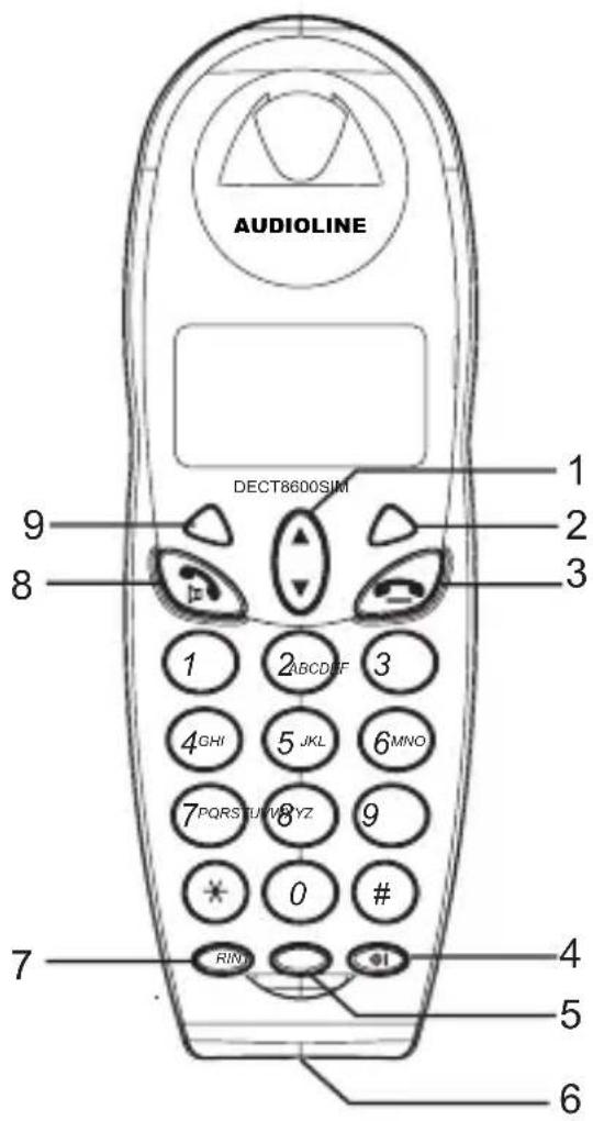AUDIOLINE DECT 8600SIM - Handapparat - 1