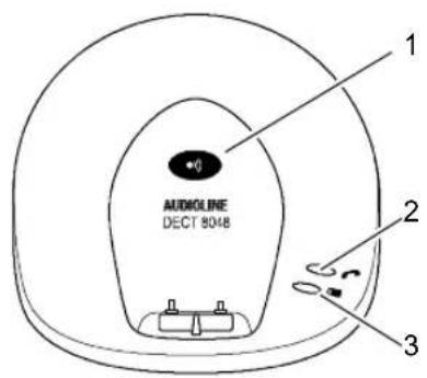 AUDIOLINE DECT 8048-SOS - Basisstation - 1
