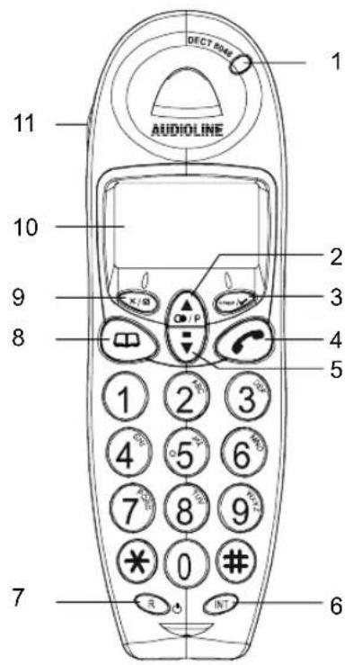 AUDIOLINE DECT 8048-SOS - 2.1Handset - 1