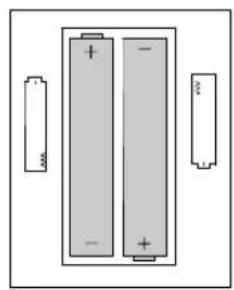 AUDIOLINE DECT 8048-SOS - Inserting there chargeable batteries - 3