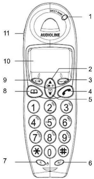 AUDIOLINE DECT 8048-SOS - Mobilteil - 1