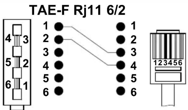 AUDIOLINE DECT A 181 - Replacing the telephone connection cable - 1