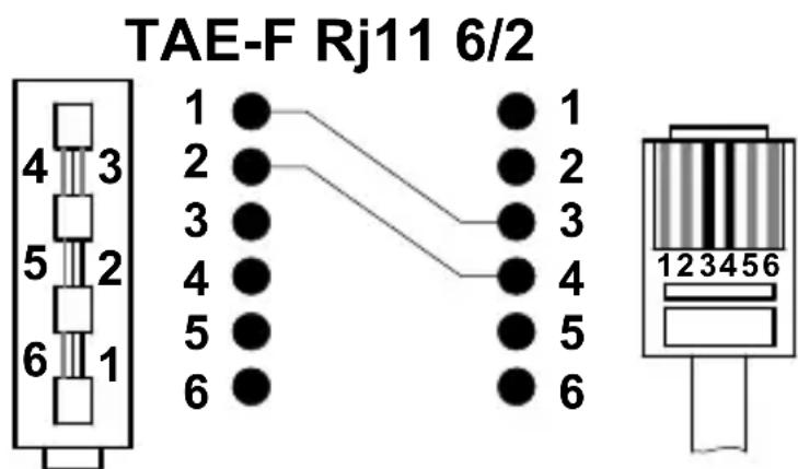 AUDIOLINE DECT A 180 - Replacing the telephone connection cable - 1