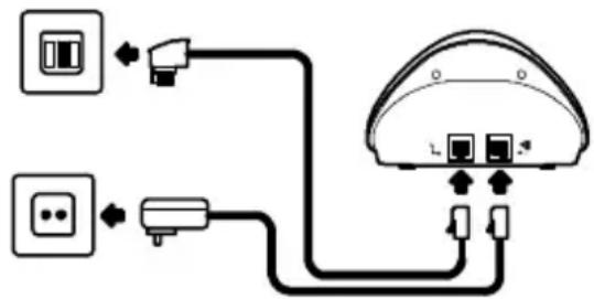 AUDIOLINE DECT 8048B - Connectingthebasestation - 2