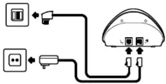 AUDIOLINE DECT 8048B - Basisstationanschließen - 2