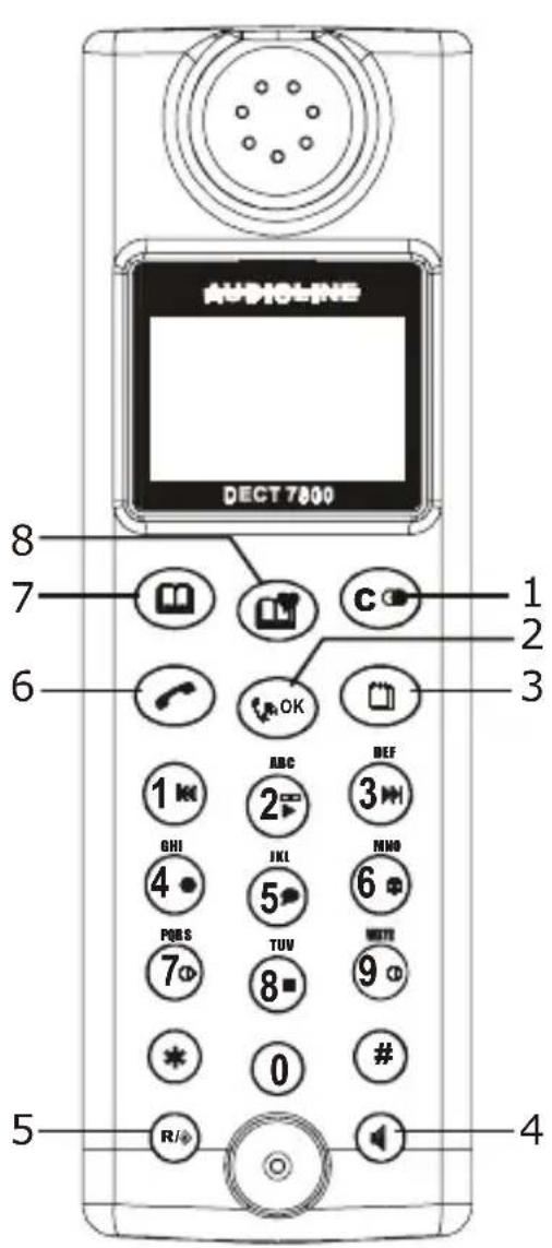 AUDIOLINE DECT 7800B - Bedienelemente - 1