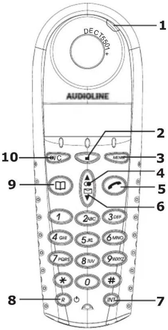 AUDIOLINE DECT 5501 plus - Bedienelemente - 1