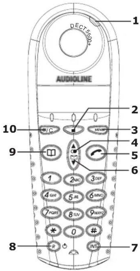 AUDIOLINE DECT 5500 plus - Bedienelemente - 1