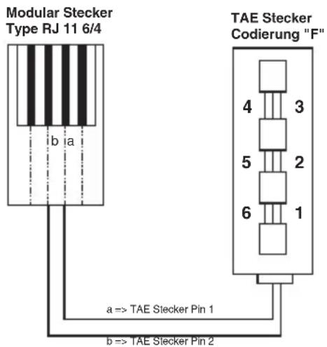AUDIOLINE DECT 5800 - Telefonkabel - 1