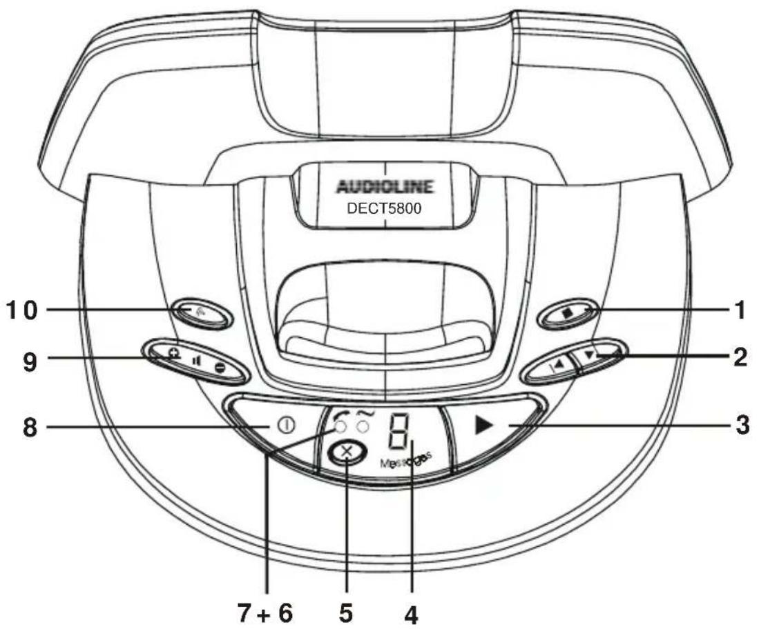 AUDIOLINE DECT 5800 - Bedienelemente - 2