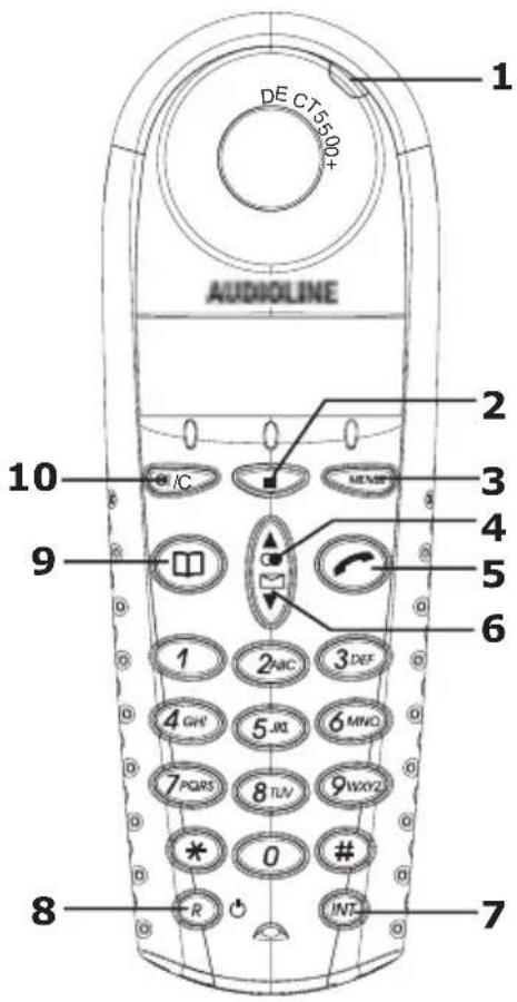 AUDIOLINE DECT 5500B plus - Handset - 1